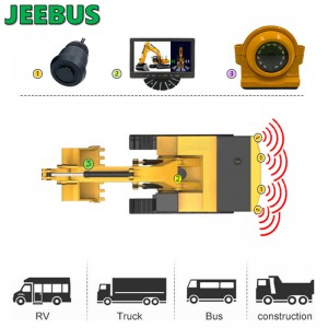 Telecamera di retromarcia per camion con macchine per escavatori con sensore di parcheggio digitale a ultrasuoni Sistema di rilevamento radar Monitor AHD da 7 pollici